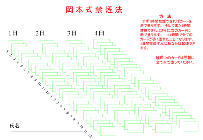 岡本式カード
