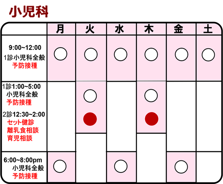 一般小児科外来時間表