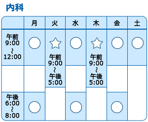 一般内科外来時間表